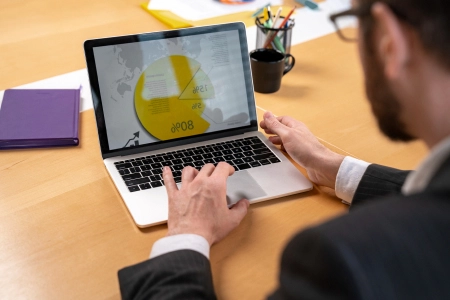 Product Page Optimization